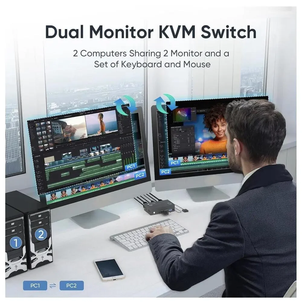 KVM Switch 2 Port HDMI, 4K@60Hz KVM Switch 2 Monitors 2 Computers USB3.0 4K60Hz